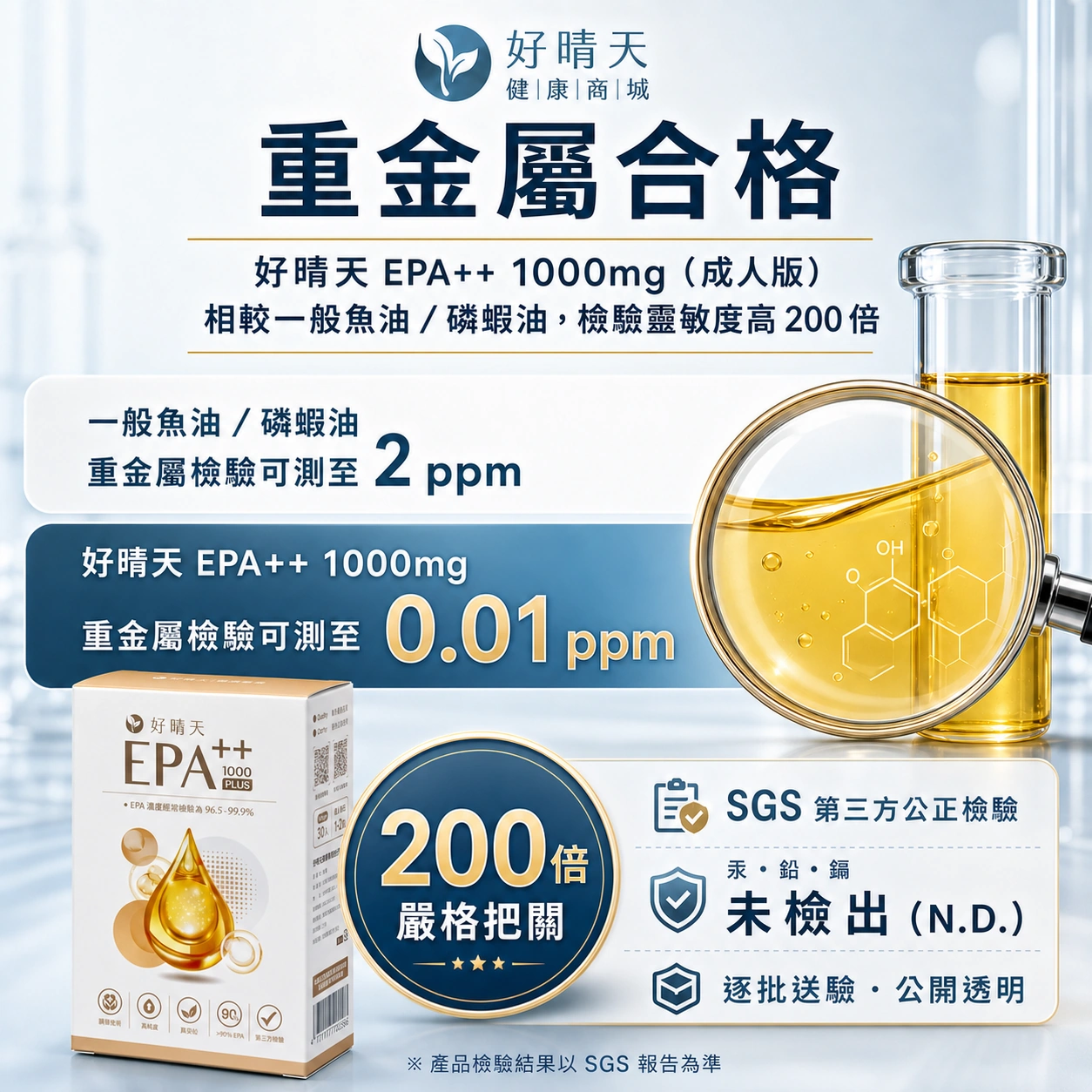 好晴天 EPA++ 1000mg 重金屬檢驗比較：2 ppm 與 0.01 ppm 檢驗靈敏度、SGS 汞鉛鎘未檢出