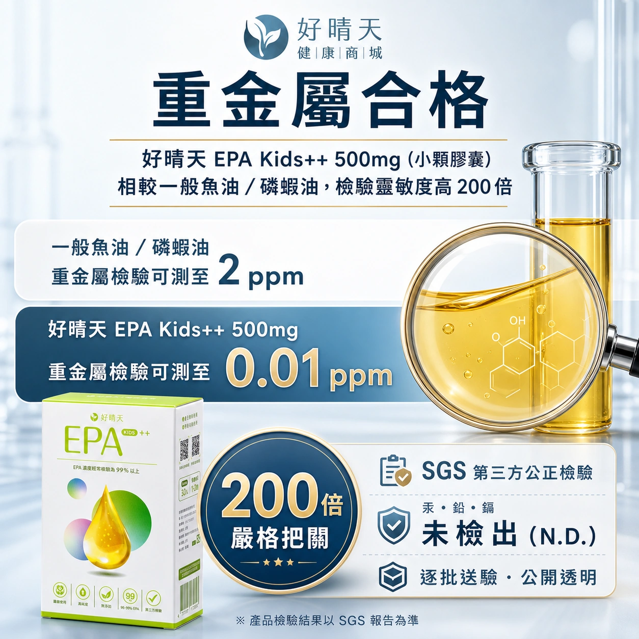 好晴天 EPA Kids++ 500mg 重金屬檢驗比較:2 ppm 與 0.01 ppm 檢驗靈敏度、SGS 汞鉛鎘未檢出
