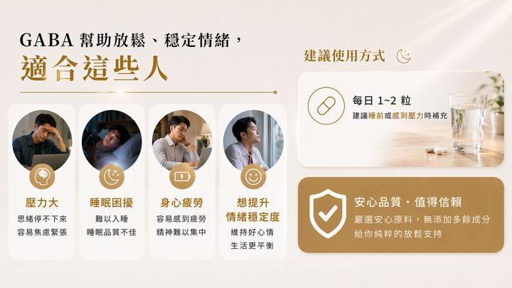 GABA適合的四大族群：壓力大、睡眠困擾、身心疲勞、想提升情緒穩定度，建議每日1-2粒睡前或壓力時補充。