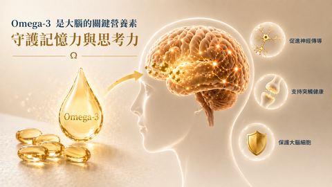 一家人在藥局保健食品區挑選魚油的情境:子女擔心父母記性變差,卻不知道該怎麼選。