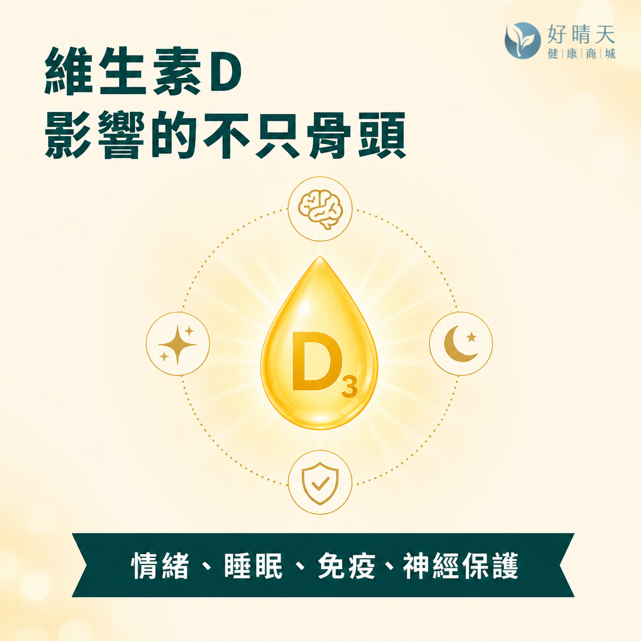 維生素D 4 大功能：情緒調節、睡眠品質、免疫調節、神經保護