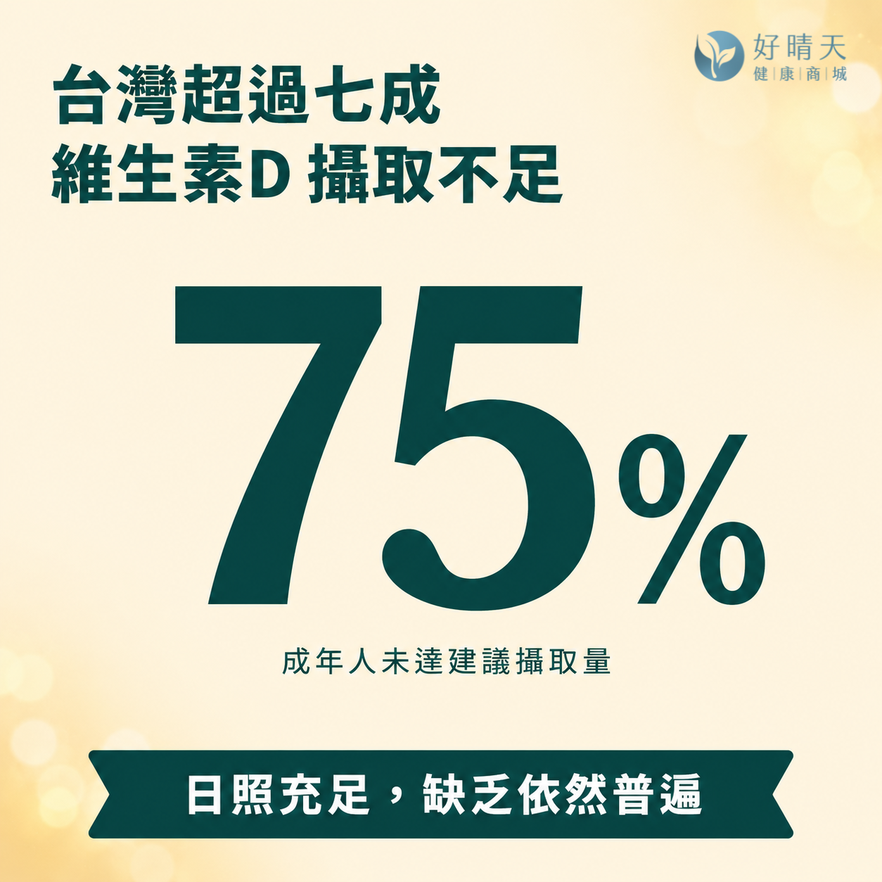 台灣超過七成成年人維生素D攝取不足