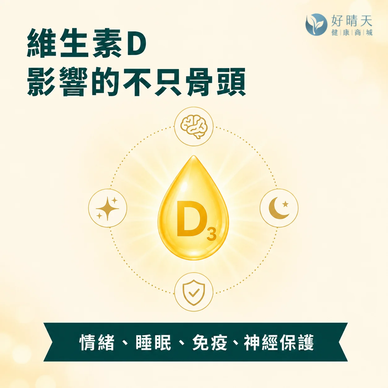 維生素D 4 大功能:情緒調節、睡眠品質、免疫調節、神經保護