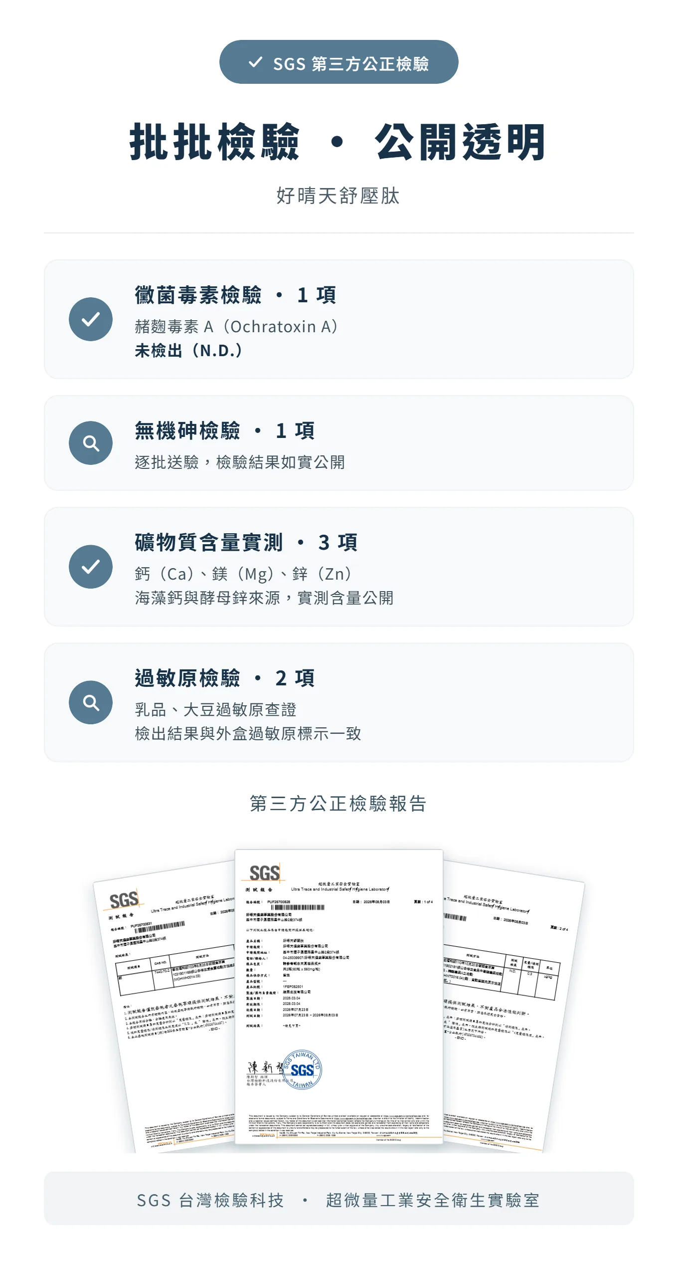 好晴天舒壓肽 第三方 SGS 檢驗:赭麴毒素A未檢出、無機砷逐批送驗如實公開、鈣鎂鋅礦物質含量實測、乳品大豆過敏原查證與標示一致